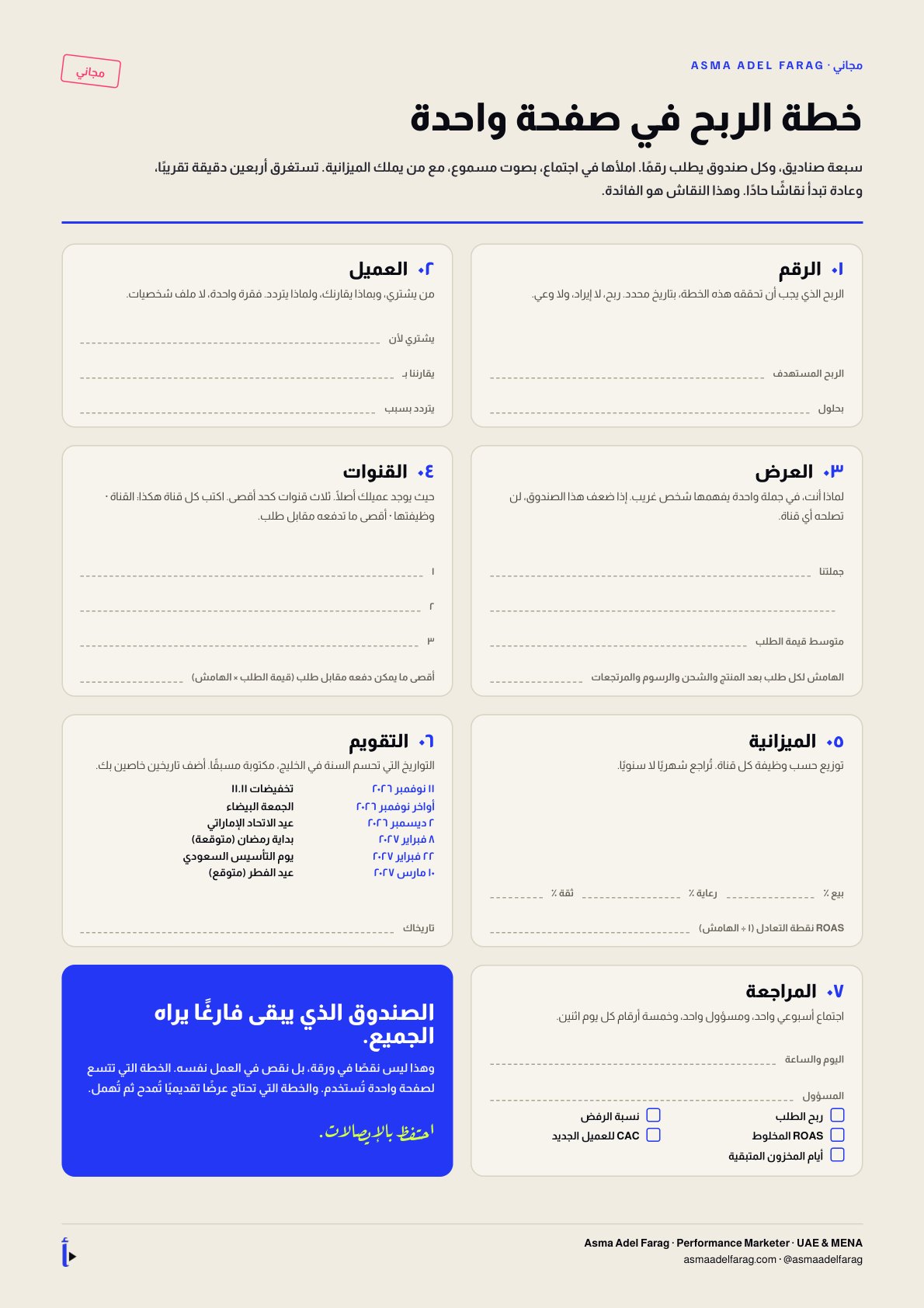 خطة الربح في صفحة واحدة، فارغة